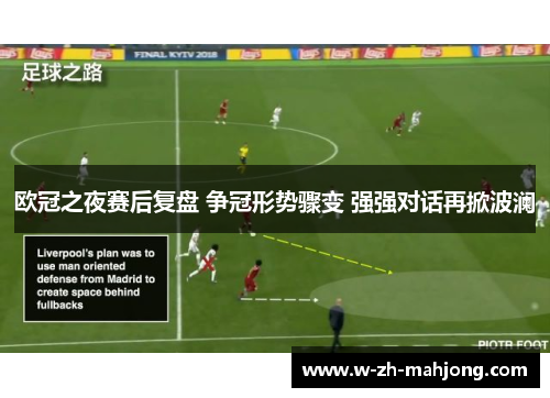 欧冠之夜赛后复盘 争冠形势骤变 强强对话再掀波澜 欧冠之夜赛后复盘 争冠形势骤变 强强对话再掀波澜