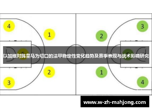 以加维对阵皇马为切口的法甲稳定性变化趋势及赛季表现与战术影响研究