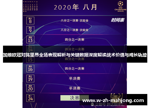 加维欧冠对阵里昂全场表现解析与关键数据深度解读战术价值与成长轨迹 加维欧冠对阵里昂全场表现解析与关键数据深度解读战术价值与成长轨迹